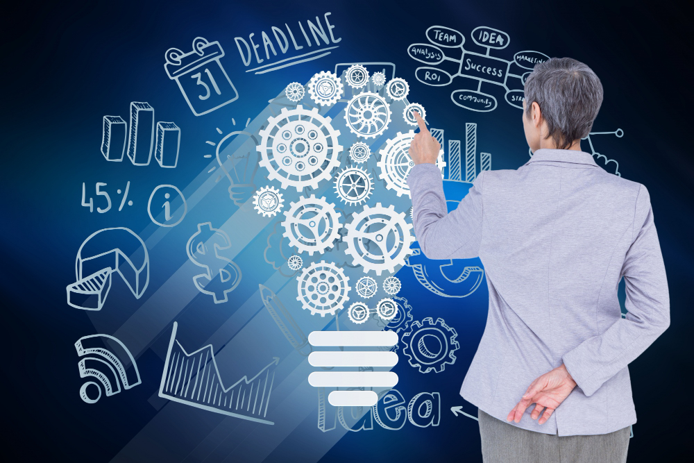 Innovation & Technology Services